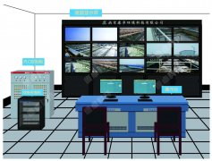 排澇泵站運行管理、排水泵站無人值守自動控制系統(tǒng)