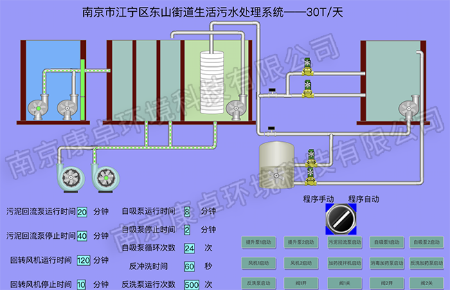 南京江寧農(nóng)村污水處理站自控系統(tǒng)，江寧污水廠視頻監(jiān)控自動(dòng)化系統(tǒng)